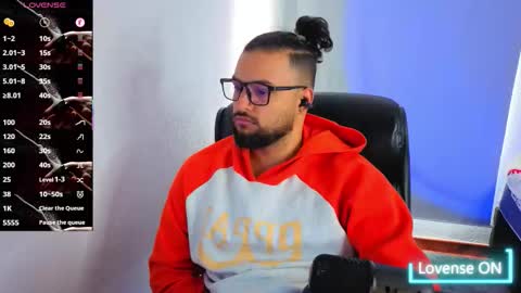 ernesto rodriguez 82 online show from December 2025 05:10:02 PM