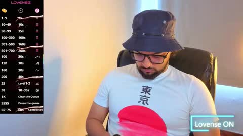 ernesto rodriguez 82 online show from December 2025 08:24:02 PM