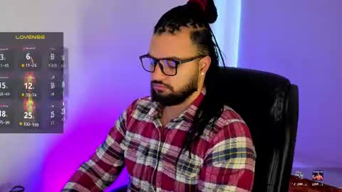 Snapshot of ernesto_rodriguez_82 chatting on July 2026 11:36:02 AM ernesto rodriguez 82 online show from July 2026 11:36:02 AM