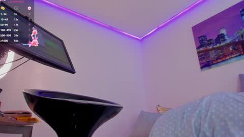 Eva online show from January 2025 04:52:01 AM