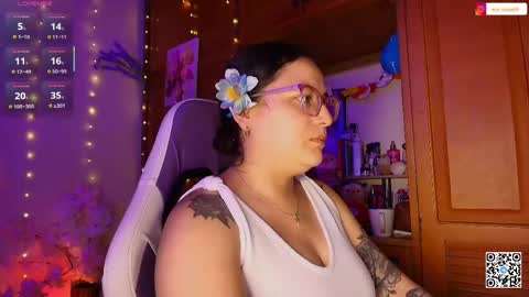 Snapshot of eva_rosse69 chatting on May 2026 12:02:01 PM Eva online show from May 2026 12:02:01 PM