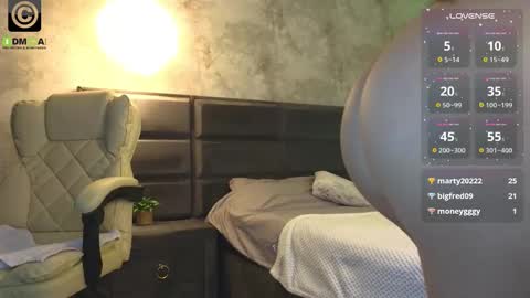 Eve Rose online show from January 2026 08:45:02 PM