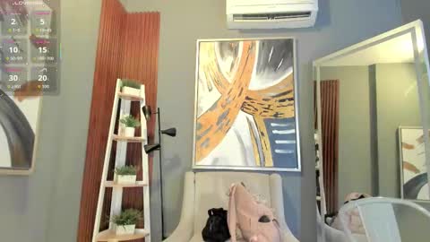 Sophia online show from January 2026 07:38:02 PM