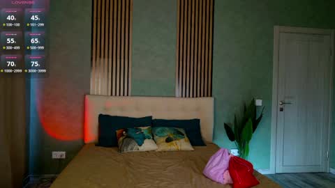 im Linda please give me thumbs up online show from April 2026 09:51:02 AM