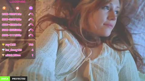 Snapshot of fluffy_cloud_ps chatting on June 2026 06:31:02 PM Yo Im Sofiee online show from June 2026 06:31:02 PM