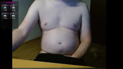 Snapshot of fussballer911 chatting on July 2026 06:36:01 PM Eric online show from July 2026 06:36:01 PM