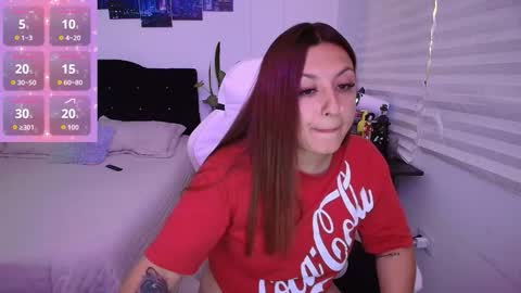 gabbie_kook online show from February 2026 10:06:01 PM