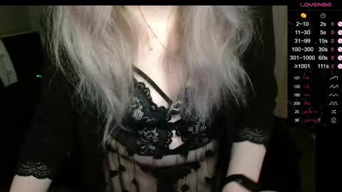 Janette online show from January 2026 02:46:02 AM