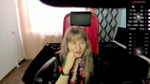 Snapshot of ganet469 chatting on March 2026 09:37:02 AM Janette online show from March 2026 09:37:02 AM