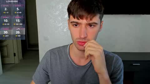 gilbertogonzales online show from February 2025 06:40:01 AM