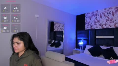     online show from February 2026 10:27:01 AM