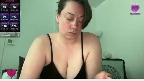 GoddessJayla Star online show from May 2026 03:07:02 PM
