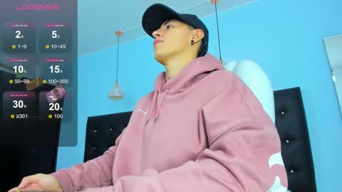 Snapshot of good_sheep chatting on January 2026 03:12:02 AM good_sheep online show from January 2026 03:12:02 AM