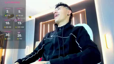 Snapshot of good_sheep chatting on February 2026 03:38:02 AM good_sheep online show from February 2026 03:38:02 AM