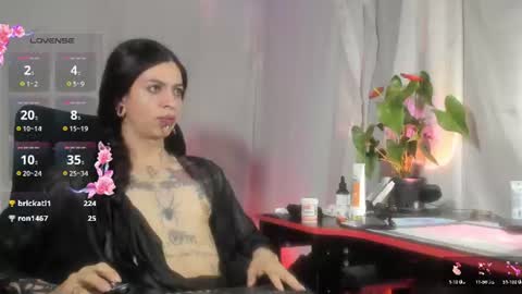 Russ  online show from July 2026 12:22:01 PM