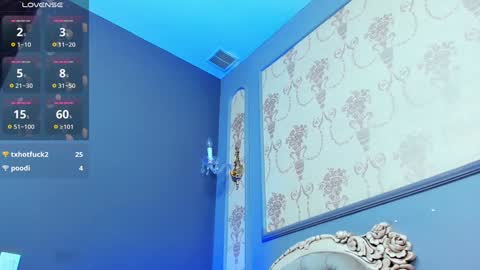 Grant online show from January 2025 01:07:01 PM