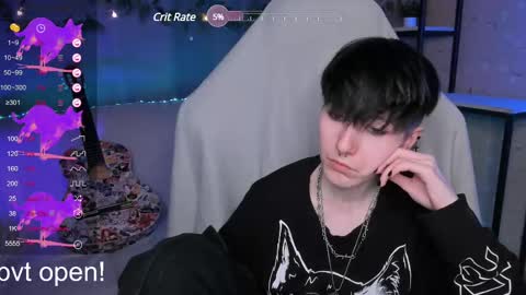 Snapshot of guitarandangel chatting on March 2025 10:02:02 PM Angel online show from March 2025 10:02:02 PM