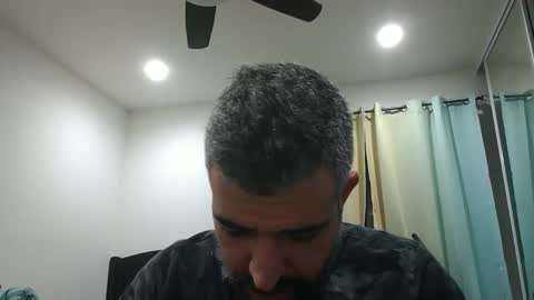 h0nest84 online show from January 2025 03:58:01 AM