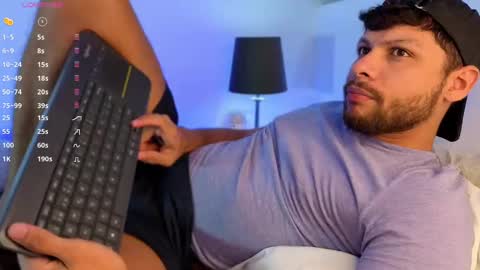 Independent       model  online show from October 2025 11:57:02 PM