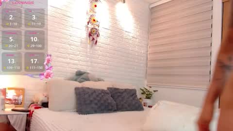 hollyt1 online show from December 2025 12:05:01 AM