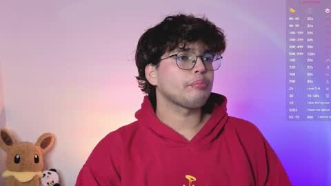 Eduardo online show from April 2026 01:07:02 AM