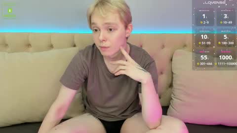 hot_twinkboy online show from February 2025 10:30:02 AM