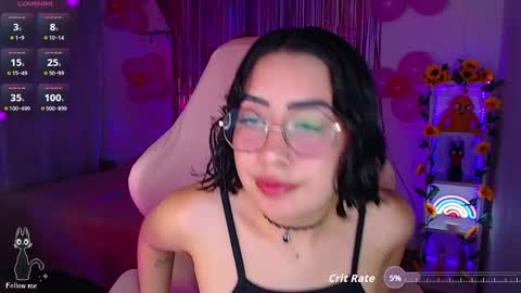 Veronica  NDEPENT MODEL online show from April 2026 04:51:01 AM