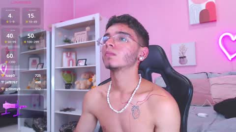 IAN CASTILLO online show from January 2025 08:54:01 PM