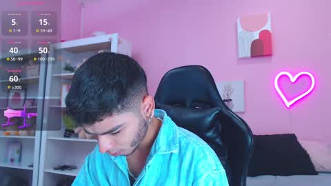 IAN CASTILLO online show from February 2025 11:09:01 AM