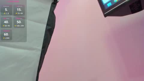 IAN CASTILLO online show from February 2025 11:08:02 AM