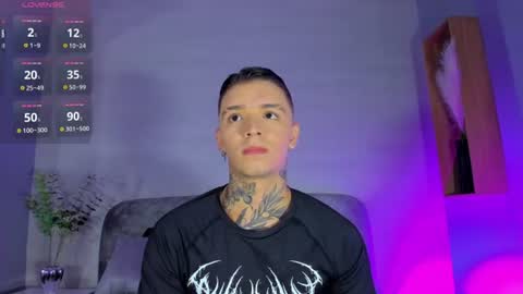 Snapshot of ian_castillo_ chatting on June 2026 11:13:01 AM IAN CASTILLO online show from June 2026 11:13:01 AM