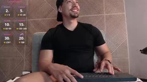 Snapshot of ian_davis chatting on January 2025 01:54:01 AM Ian Davis online show from January 2025 01:54:01 AM