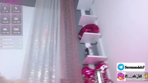 ice_y_abigail online show from January 2025 09:03:01 AM