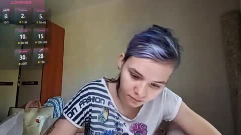Snapshot of ilianabilly chatting on April 2026 05:32:01 AM Aurora online show from April 2026 05:32:01 AM