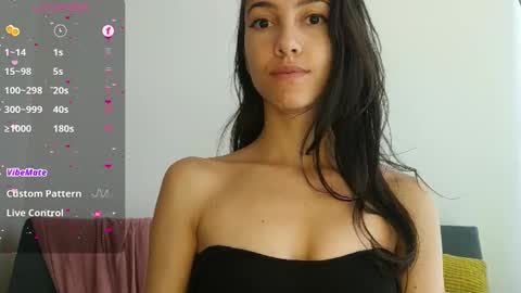 Snapshot of innocentlatiina chatting on January 2025 05:11:02 PM Laroa online show from January 2025 05:11:02 PM