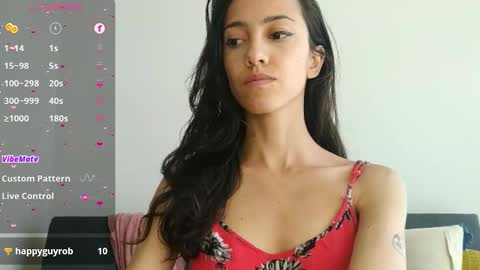 Snapshot of innocentlatiina chatting on January 2025 07:21:01 PM Laroa online show from January 2025 07:21:01 PM