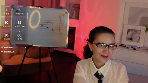 Irene online show from December 2025 02:37:01 PM