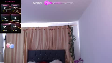 Irina Russo online show from March 2025 01:21:01 PM