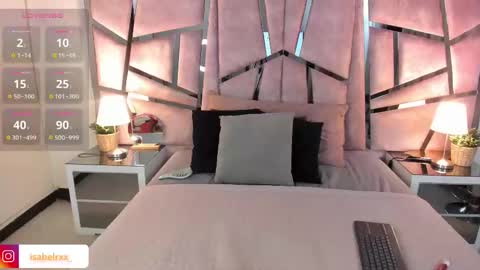 Snapshot of isabel_roux chatting on February 2025 10:15:01 PM Isabel online show from February 2025 10:15:01 PM