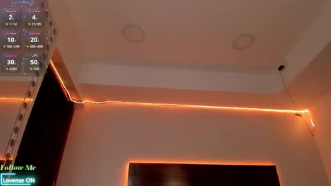  Isabel Lopez online show from September 2025 11:54:01 AM