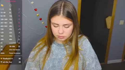 isabellabler online show from March 2025 12:42:02 PM