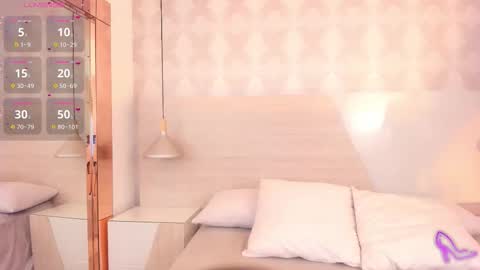 Ivannaanggel online show from September 2025 03:23:01 PM