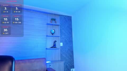 ivanna online show from December 2025 12:32:02 PM