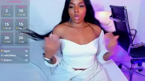 Snapshot of ivybliss8 chatting on February 2025 03:16:01 PM i v y  b l i s s online show from February 2025 03:16:01 PM