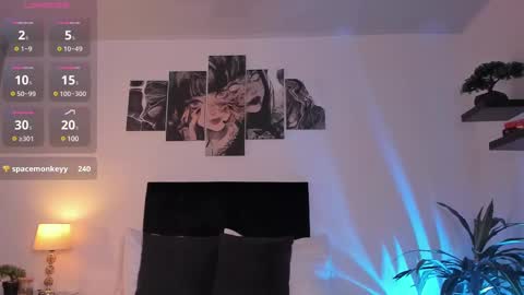 Izzy vega  online show from February 2025 01:23:02 AM