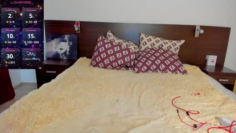 sallyevans online show from February 2025 07:40:01 AM