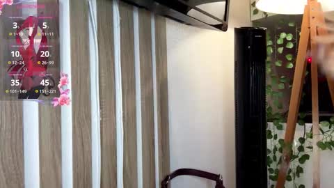 Janni online show from February 2026 08:50:01 PM