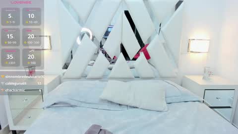 Snapshot of jeen_taylor chatting on January 2025 01:21:02 AM Jeen Taylor online show from January 2025 01:21:02 AM