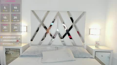 Snapshot of jeen_taylor chatting on January 2025 01:31:02 AM Jeen Taylor online show from January 2025 01:31:02 AM