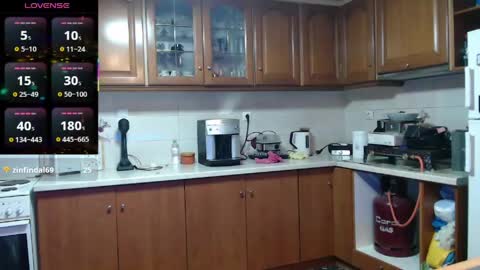 Jenna online show from April 2026 12:06:01 AM